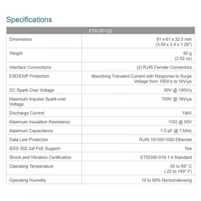 Ubiquiti ETH-SP-G2 Ethernet Surge Protector- Protect Any Ethernet Connected Device