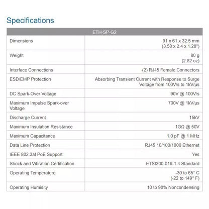 Ubiquiti ETH-SP-G2 Ethernet Surge Protector- Protect Any Ethernet Connected Device
