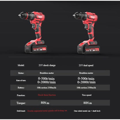 25+3 Dual Speed Cordless Drill with 5.0Ah Battery | 21V | 7STS-FDR1227-5.0AH