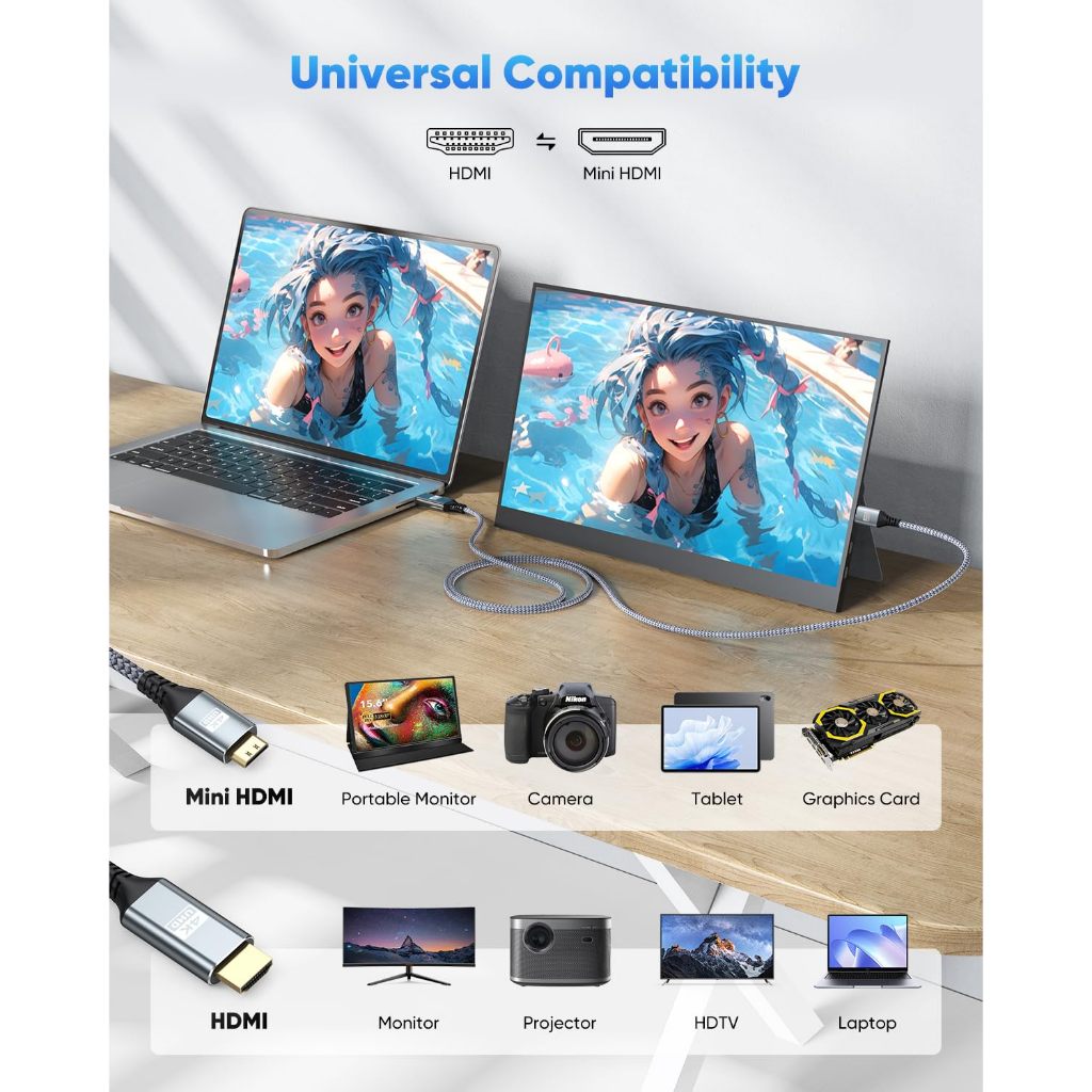 Mini HDMI to HDMI V2.0 4K60Hz 1080P 3D Cable | CB-MNHD-HD