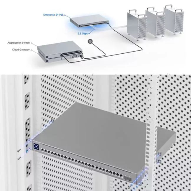Ubiquiti Switch Enterprise 24 PoE (400W) | 24-Port Managed Layer 3 Multi-Gigabit PoE Switch | USW-Enterprise-24-PoE