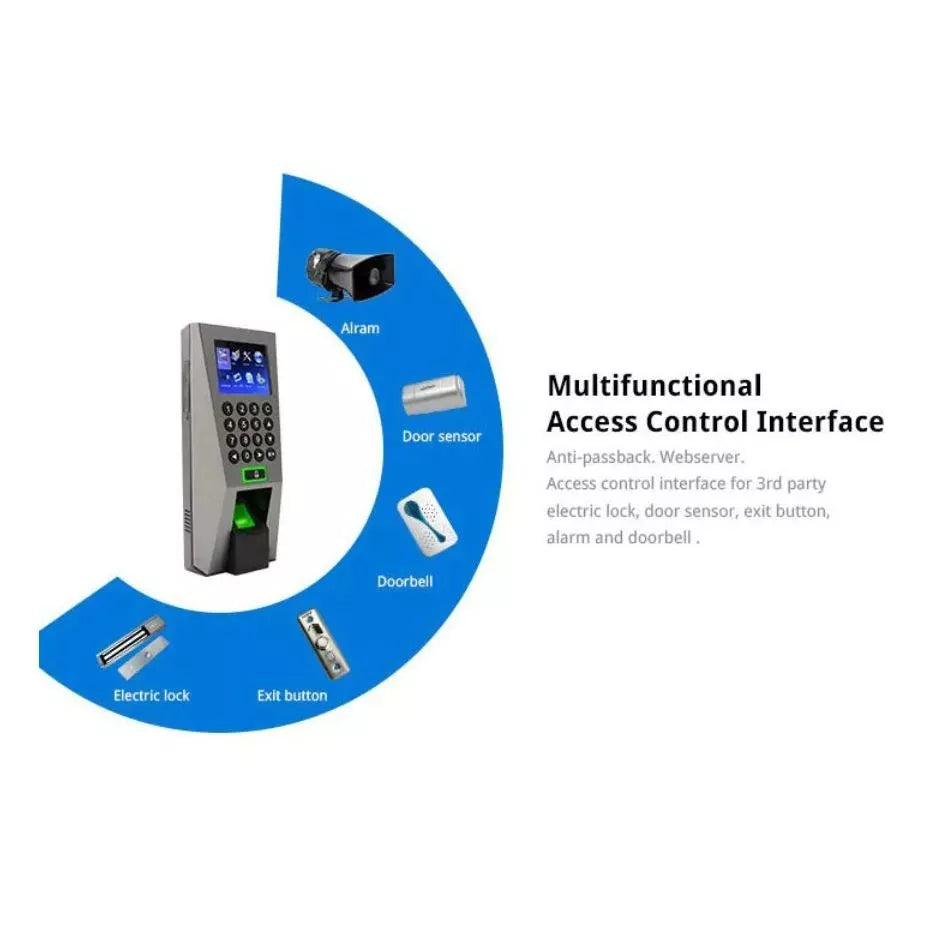 Biometric Access – Fingerprint + PIN + RFID (EM/Mifare) | ZKT-F18
