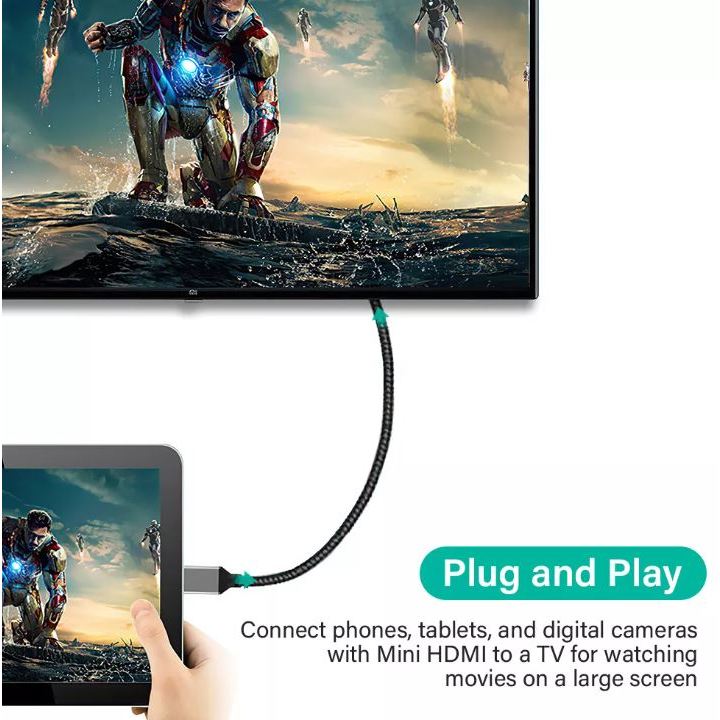 Mini HDMI to HDMI V2.0 4K60Hz 1080P 3D Cable | CB-MNHD-HD