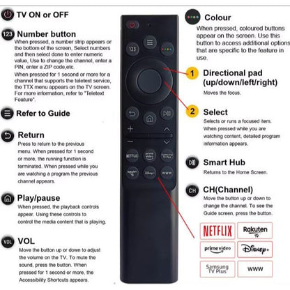 Universal IR Remote for Samsung Smart TV | RM-L1729