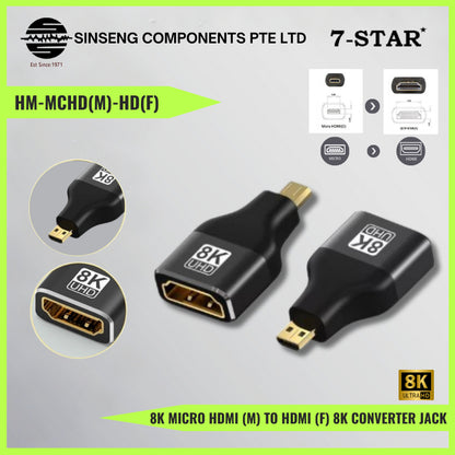 8K Micro HDMI Male to HDMI Female Converter | UGREEN HM-MCHD(M)-HD(F)
