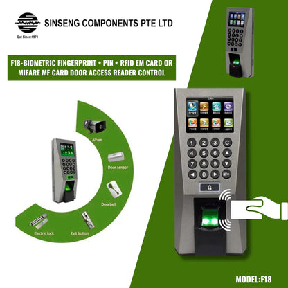 Biometric Access – Fingerprint + PIN + RFID (EM/Mifare) | ZKT-F18