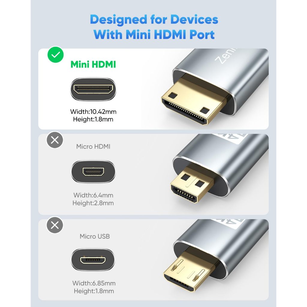 Mini HDMI to HDMI V2.0 4K60Hz 1080P 3D Cable | CB-MNHD-HD