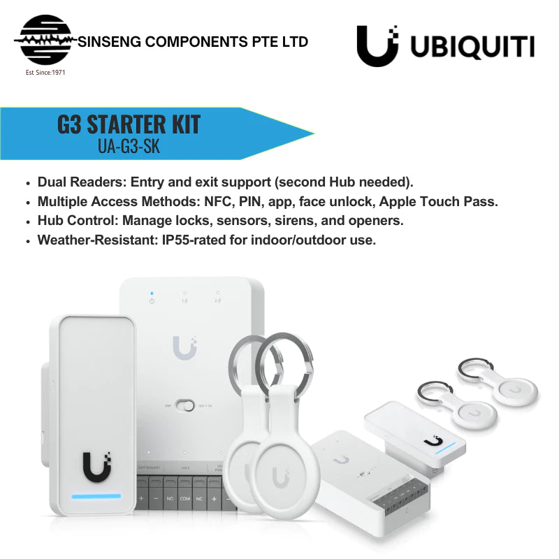 Ubiquiti UA-G3-SK G3 Access Reader Starter Kit with Apple Touch Pass