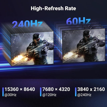 16K DP Cable ULTRA-HD DisplayPort V2.1 | 16K@60Hz | 80Gbps