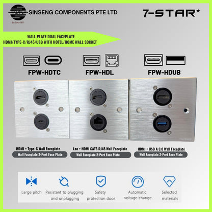 2-Port Wall Faceplate Socket | HDMI/Type-C/RJ45/USB for Home & Hotel