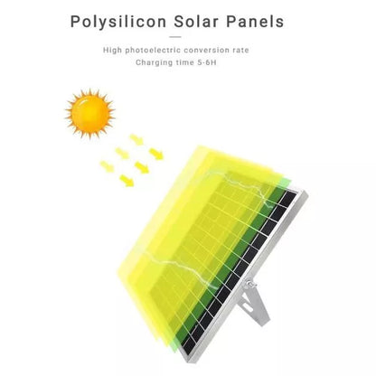 Hybrid Green Energy Solar Panel 2 IN 1 USB TYPE-C & Micro Cable 3M | 7SSP-TCMU