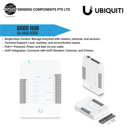 Door Access Reader Hub | UBQ-UA-HUB-DOOR