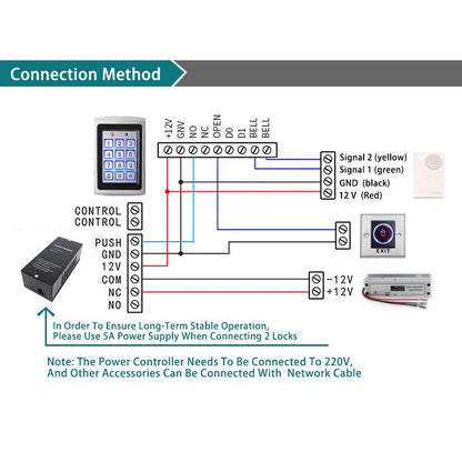 Surface Mount Dropbolt with Time Delay for Door Access | 7SDA-DB5815