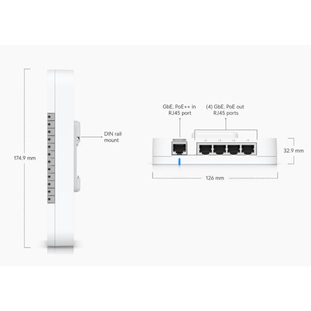 Door Access Reader Hub | UBQ-UA-HUB-DOOR