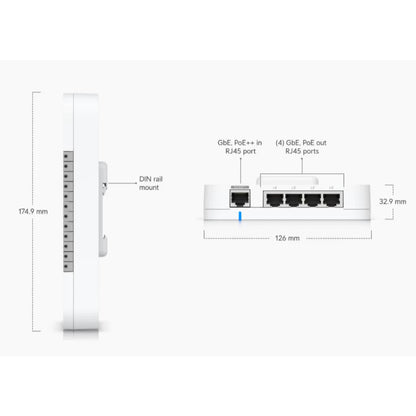 Door Access Reader Hub | UBQ-UA-HUB-DOOR