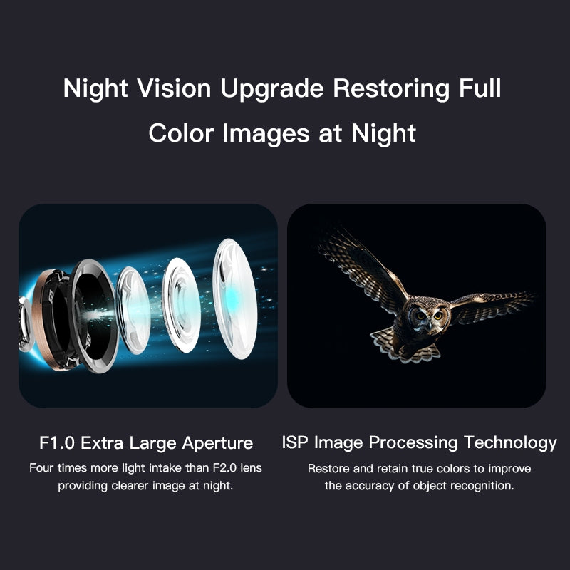 5MP Full Color Night Vision IP Camera with Motion Detection | 7S-SC58QFC