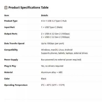4-in-1 USB 3.2 USB Type C  Hub | Dual USB-A & USB-C | 10Gbps Data Transfer | 7S-USB-HU-2C2A-G1