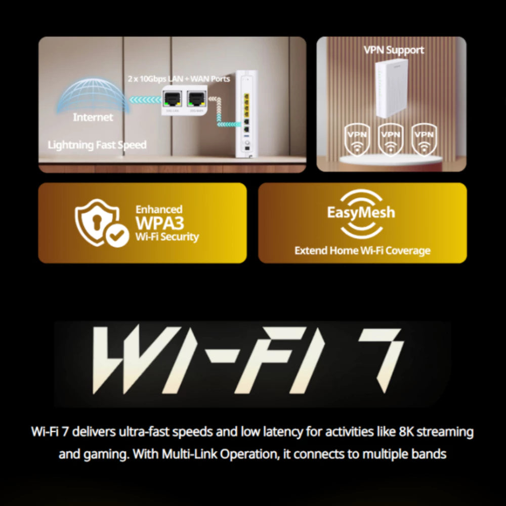 D-Link DPN-BE7212GR BE7200 Wi-Fi 7 Dual-Band 10G Mesh Router | DL-DPN-BE7212GR