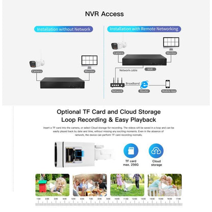 5MP Full Color Night Vision IP Camera with Motion Detection | 7S-SC58QFC