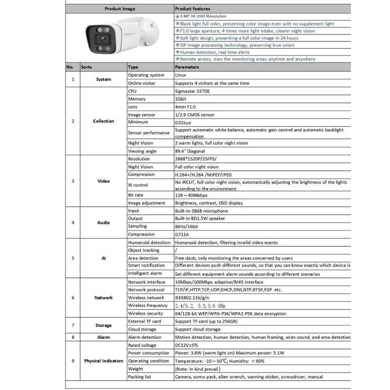 5MP Full Color Night Vision IP Camera with Motion Detection | 7S-SC58QFC