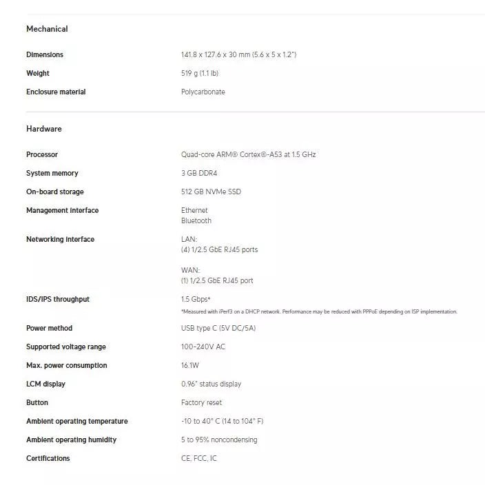 Ubiquiti Unifi Cloud Gateway Max UCG-Max