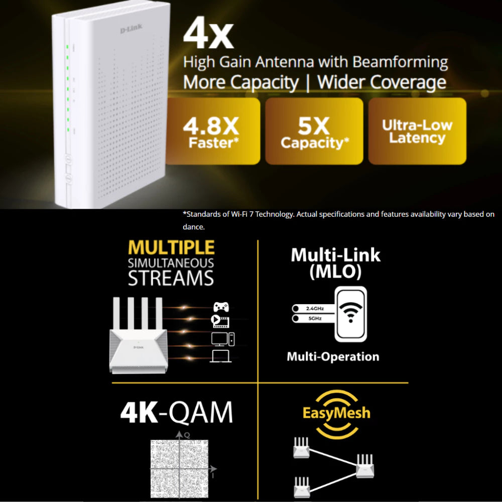 D-Link DPN-BE7212GR BE7200 Wi-Fi 7 Dual-Band 10G Mesh Router | DL-DPN-BE7212GR