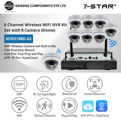 5MP 8CH Wireless NVR Kit | Dome Cam 2.8mm | Mic | NVR5108D-A2