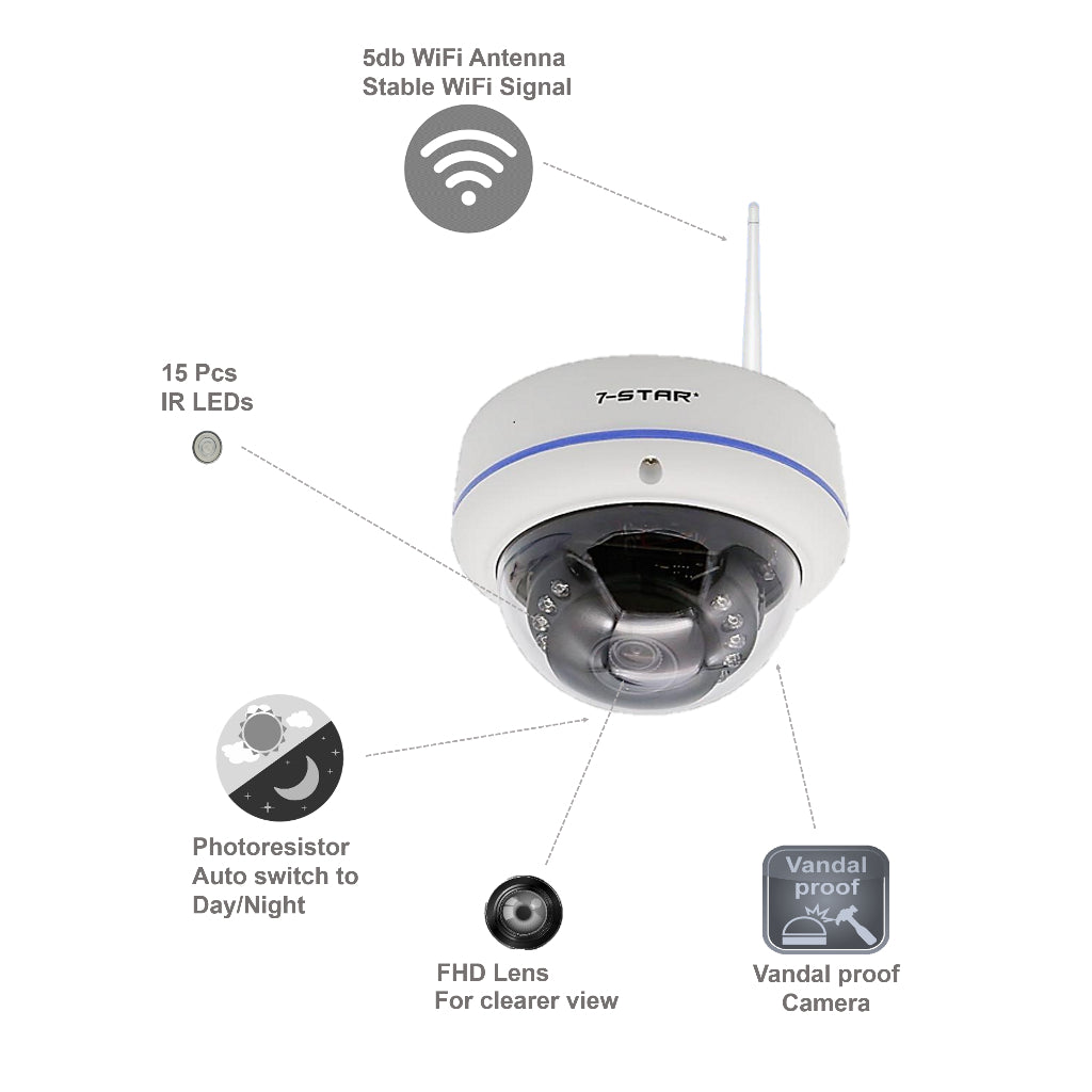 5MP 4CH Wireless NVR Kit | Dome 2.8mm | Built-in Audio | NVR5104D-A2