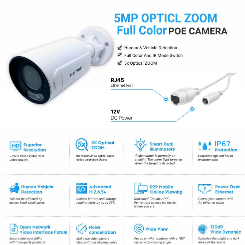 5MP ColorVu Audio Warm IR Bullet Network Camera (2.7mm-13.5mm) - White | SC1059FC-AVF2713