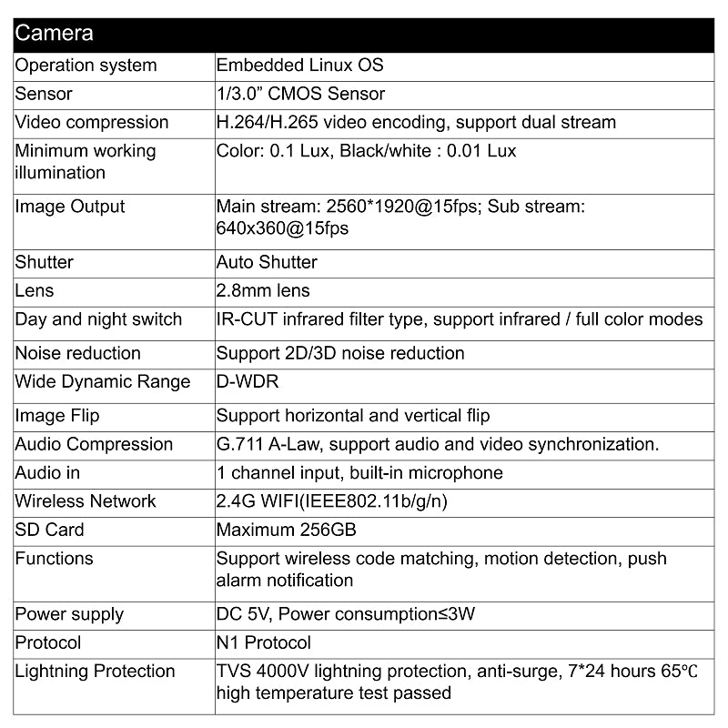 5MP 8CH Wireless NVR Kit | Bullet 2.8mm | 2-Way Audio | NVR5108B-A2