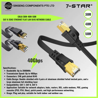 Cat8 Flat Ethernet Cable RJ45 Network Cable | 1M to 50M | CBL8