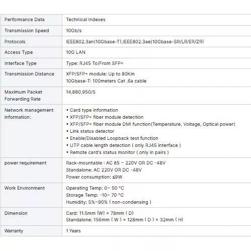 10G Multi-Gigabit SFP+ Media Converter | SDMC-G03LC