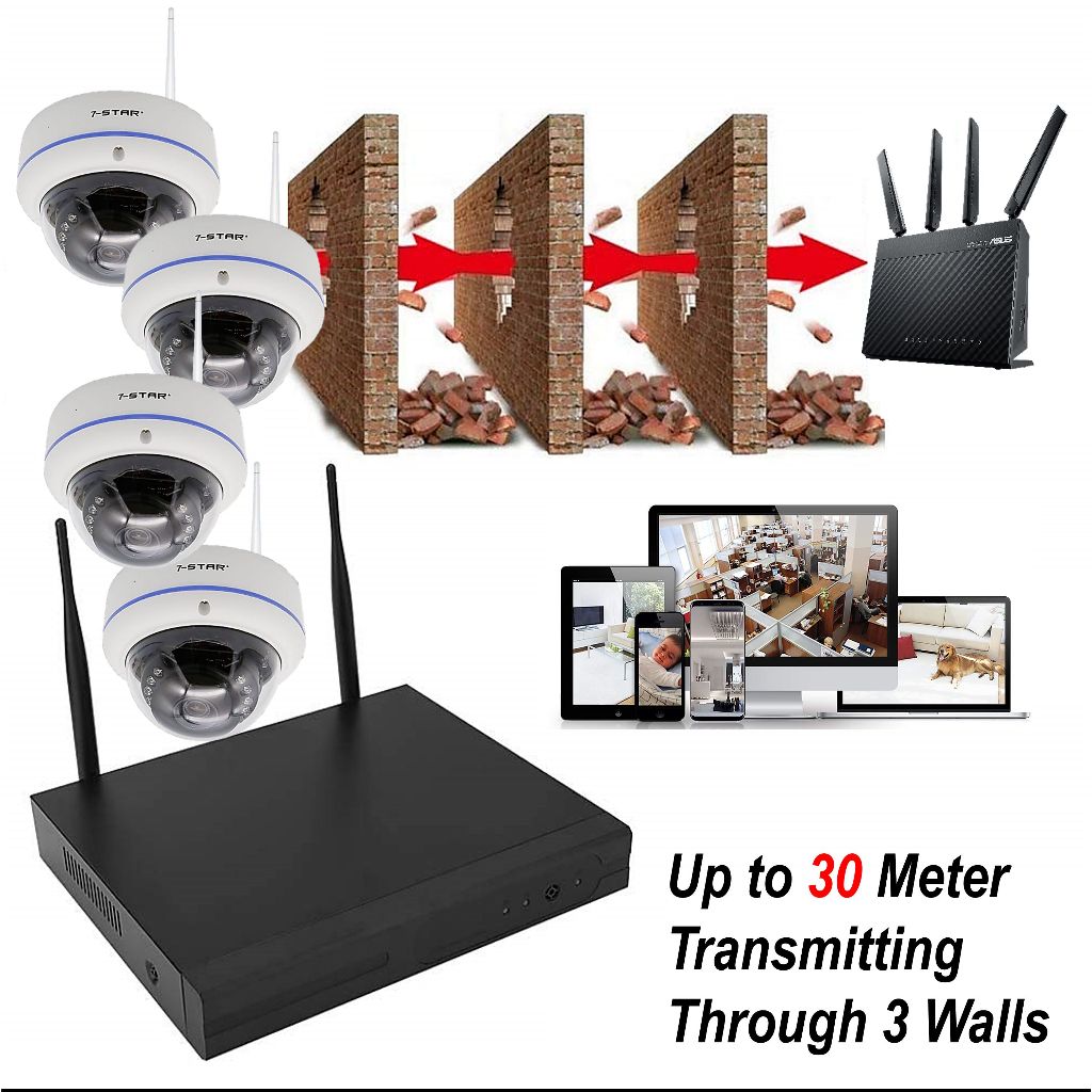5MP 8CH Wireless NVR Kit | Dome Cam 2.8mm | Mic | NVR5108D-A2