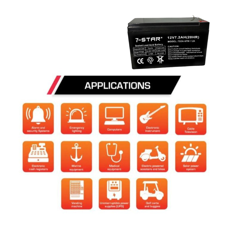 Door Access Full Set - 5A UPS Power Supply, 12V 7AH Battery, EM Lock, Breakglass, Exit Button & Brackets