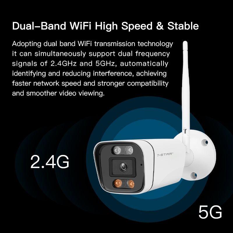 5MP Full Color Night Vision IP Camera with Motion Detection | 7S-SC58QFC