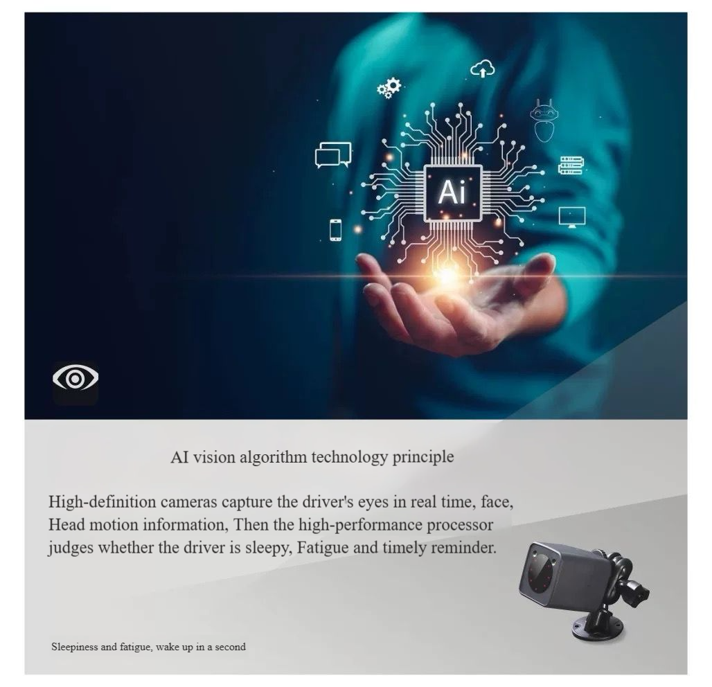 Driver Fatigue Detection System with Warning Sound | SC-DFC199