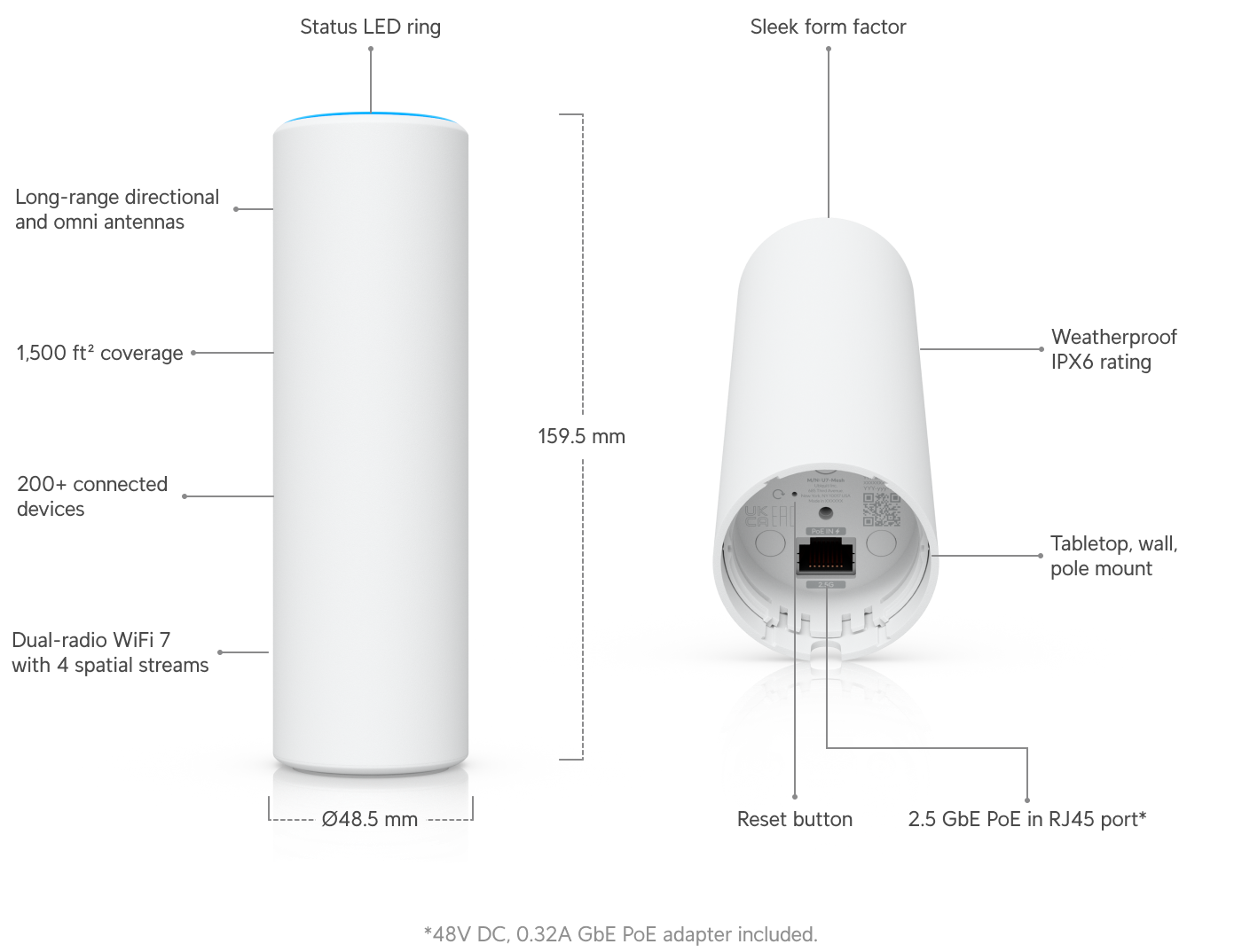 Unifi U7-Mesh BE5000 U7 Mesh 2.5GbE Compact Access Point | UBQ-U7-MESH