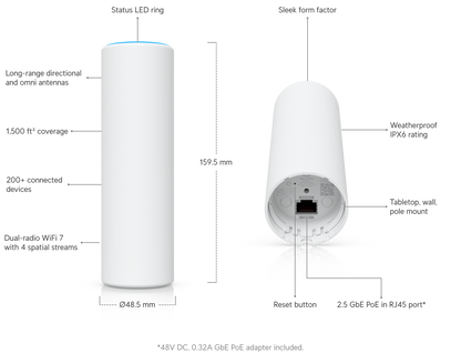 Unifi U7-Mesh BE5000 U7 Mesh 2.5GbE Compact Access Point | UBQ-U7-MESH