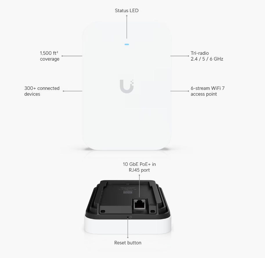 Ubiquiti Unifi U7 Pro XG Wall U7-Pro-XG-Wall