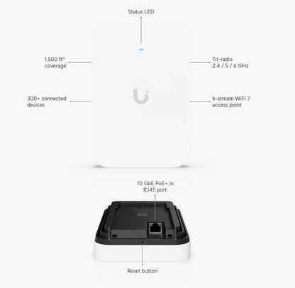 Ubiquiti Unifi U7 Pro XG Wall U7-Pro-XG-Wall