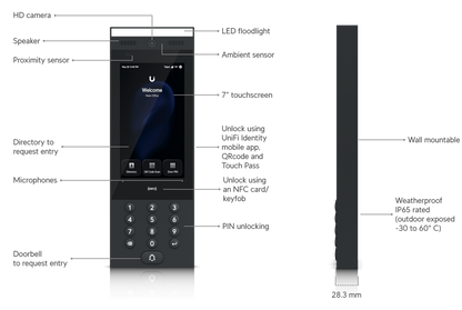 Unifi G3 Intercom Access Reader with Apple Touch Pass / Google Wallet | UA-G3-Intercom
