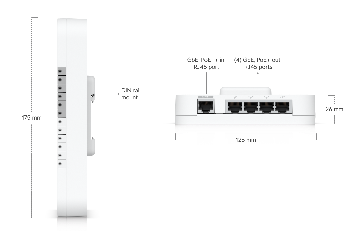 Ubiquiti UniFi Access UA-Hub-Gate Gate Hub – Access Control Controller