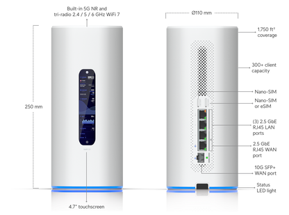 Ubiquiti Dream Router 5G Max (15W) | WiFi 7 All-in-One 5G Cloud Gateway with Multi-WAN & 10G SFP+ | UBQ-UDR-5G-MAX