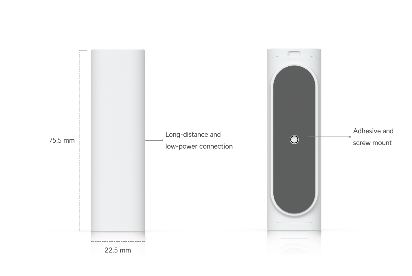 Ubiquiti Unifi USL-Entry SuperLink Entry Sensor for Door and Window (Up to 2km)