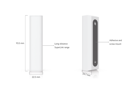 Ubiquiti UniFi USL-Motion SuperLink Motion Sensor | UBQ-USL-MOTION