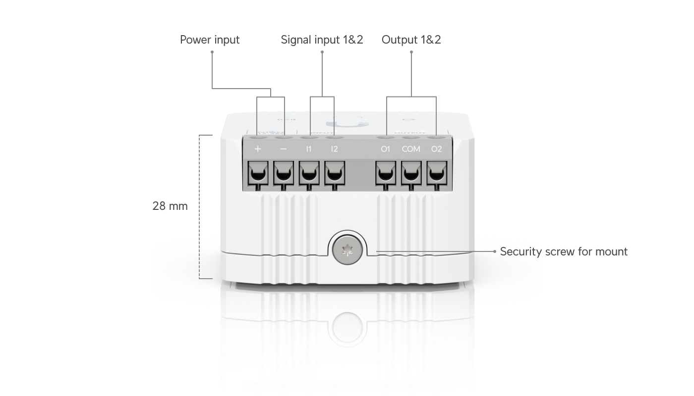 Ubiquiti UniFi USL-Relay | Wireless SuperLink Relay Smart Automation for Gate, Garage Door & Alarm | UBQ-USL-RELAY
