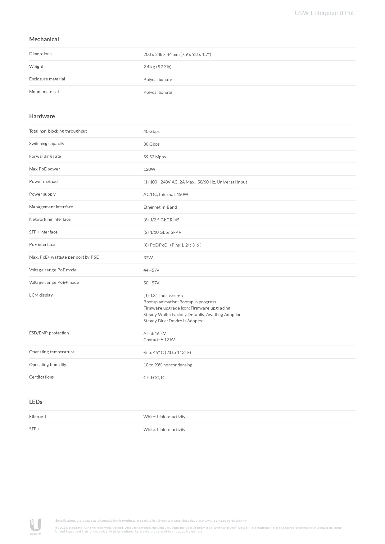 Ubiquiti Unifi USW-Enterprise-8-PoE (120W)