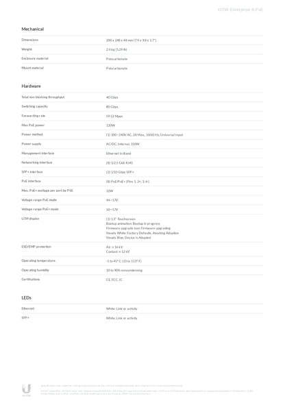 Ubiquiti Unifi USW-Enterprise-8-PoE (120W)