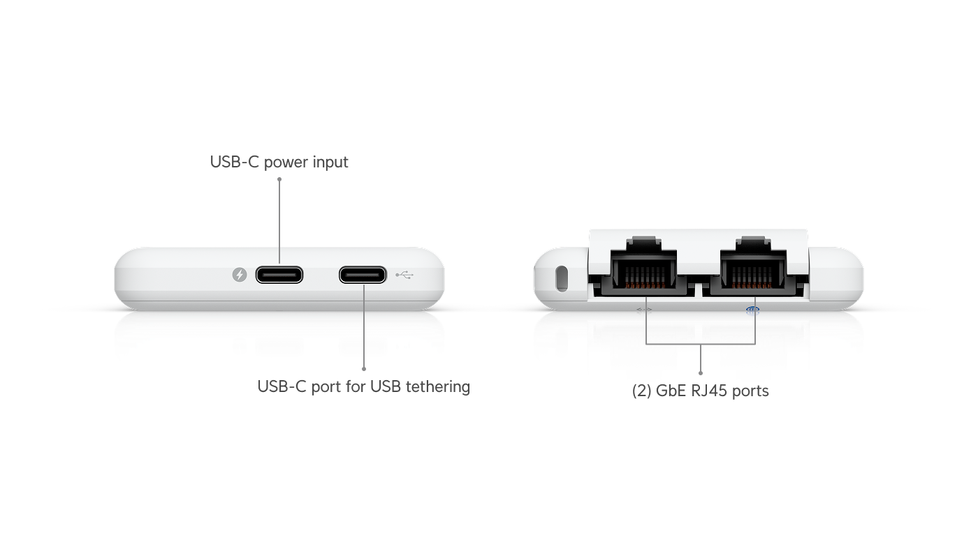Ubiquiti Unifi UniFi Travel Router UTR | UTR