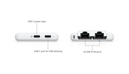Ubiquiti Unifi UniFi Travel Router UTR | UTR